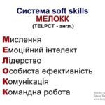 Система soft skills TELPCT / МЕЛОКК